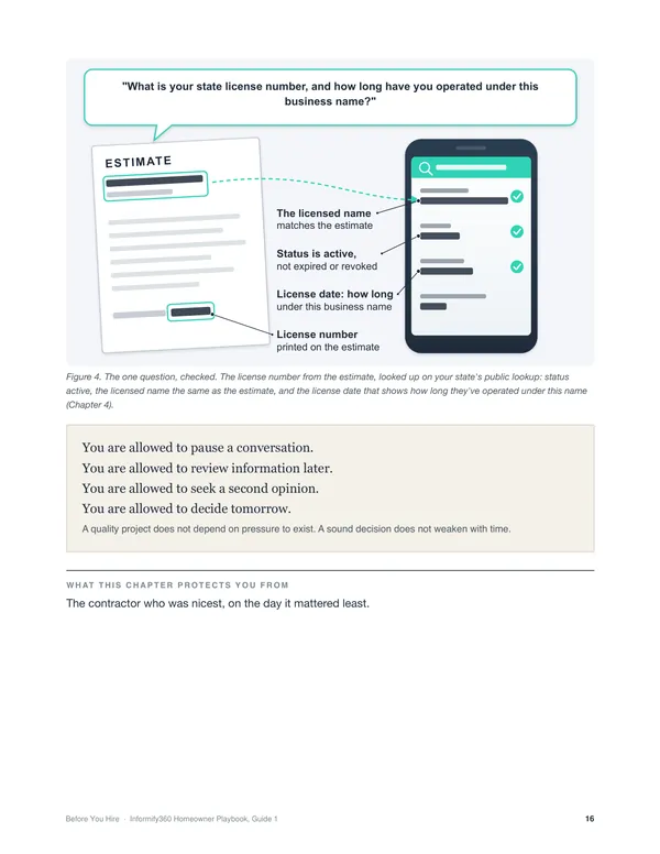 Chapter 6 page: the license question, with a drawing of how to check the license against the estimate