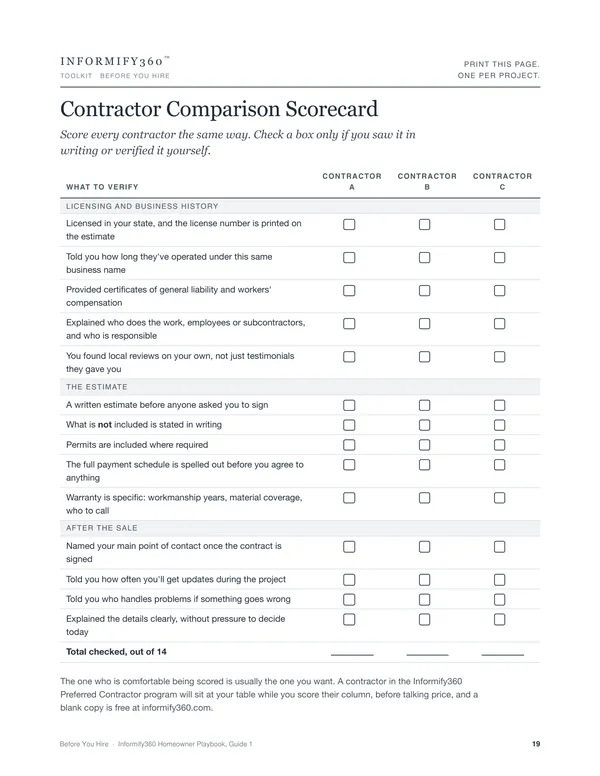 Toolkit page: the Contractor Comparison Scorecard, three contractors side by side