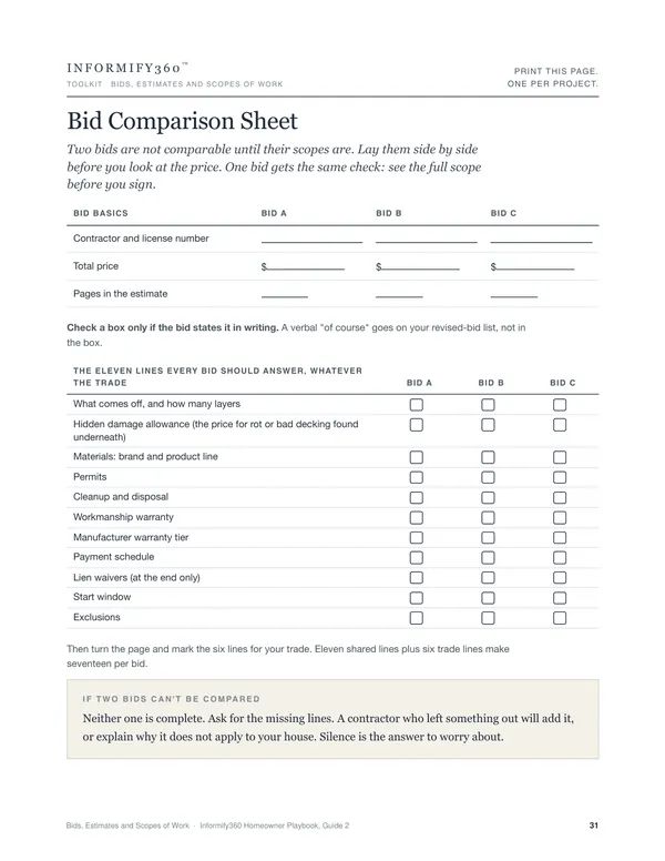 Toolkit page: the Bid Comparison Sheet, two or three bids laid side by side