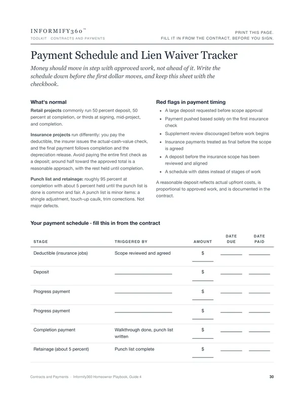 Toolkit page: the Payment Schedule and Lien Waiver Tracker